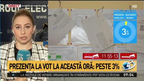 Prezenţa la vot la această oră: Peste 3%