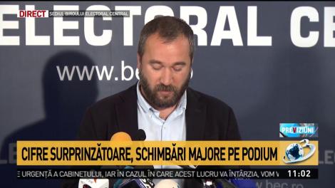 BEC, prima comunicare oficială după alegerile parlamentare. Situația voturilor