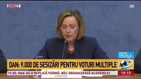 Ministrul de Interne, Carmen Dan, reacție în scandalul alegerilor europarlamentare: „Adevărul spus la timpul potrivit este singurul care poate învinge orice speculație”