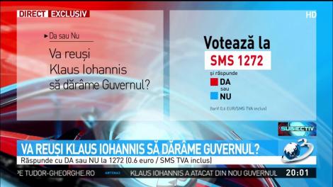 SONDAJ: Va reuși Klaus Iohannis să dărâme Guvernul PSD-ALDE?