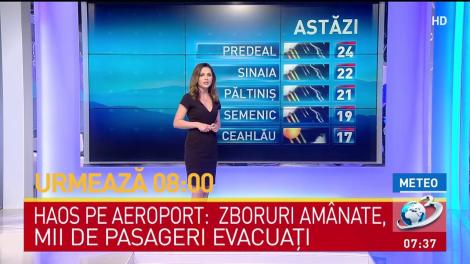 Prognoza meteo, 16 iunie 2019