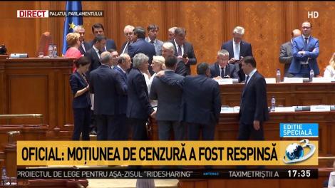 Moțiunea de cenzură a fost respinsă. Doar 202 parlamentari au votat ”pentru”