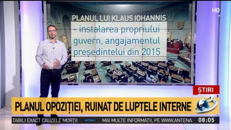 Planul Cotroceniului împotriva Guvernului