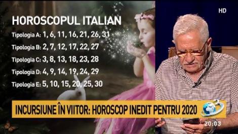 HOROSCOP. Incursiune în viitor. Horoscop inedit pentru 2019