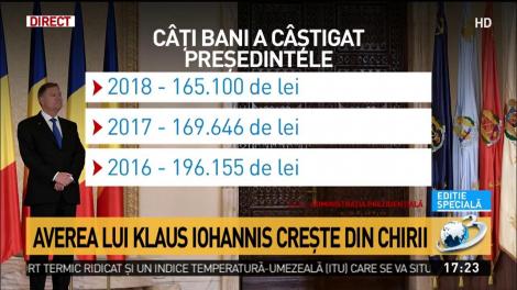 Averea lui Klaus Iohannis crește din chirii