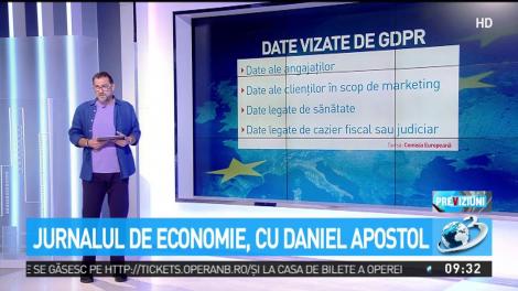 Jurnalul de economie, cu Daniel Apostol. Rezultate la un an de GDPR