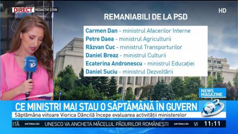 Remanierea bate la ușa Guvernului. Cine sunt miniștrii evaluați de Viorica Dăncilă
