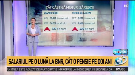 Salariul lui Mugur Isărescu la BNR, c&acirc;t o pensie medie pe doi ani