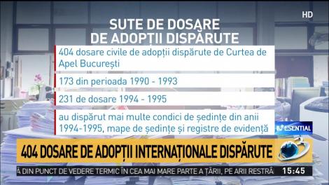 Pierderi misterioase! Peste 400 de dosare de adopții internaționale, dispărute fără urmă