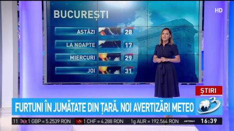 Furtuni în jumătate din ţară. Noi avertizări meteo