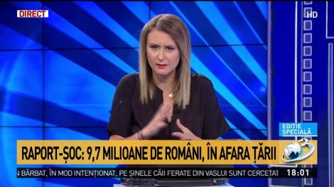 Raport-șoc: 9,7 milioane de români trăiesc în afara țării