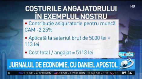 Jurnalul de economie. Ce apare pe fluturaşul de salariu