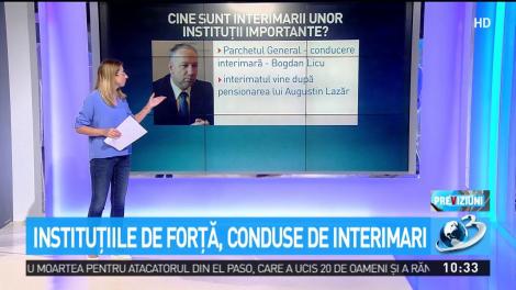 Instituţiile de forţă, conduse de interimari