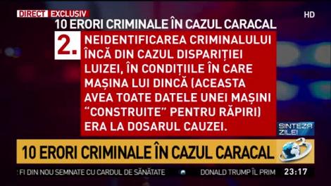 Zece erori criminale în cazul Caracal