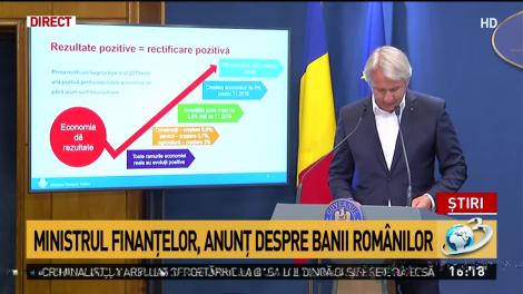 Ministrul Finanțelor, anunț despre banii românilor: Rectificarea bugetară asigură banii pentru salariile și pensiile cetățenilor
