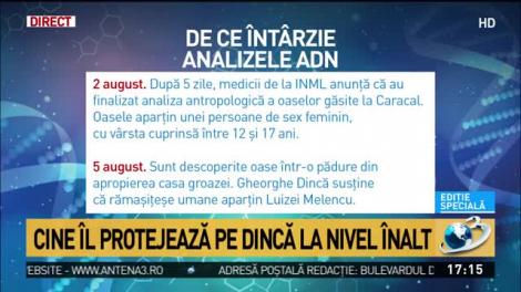 Cine &icirc;l protejează pe Gheorghe Dincă la nivel &icirc;nalt. De ce &icirc;nt&acirc;rzie analizele ADN at&acirc;t