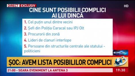 Șoc: Avem lista posibililor complici ai lui Gheorghe Dincă