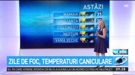 VREMEA. Temperaturi de foc și disconfort termic. Unde sunt anunțate temperaturi insuportabile