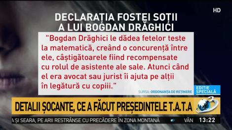 Detalii şocante. Ce a făcut preşedintele T.A.T.A