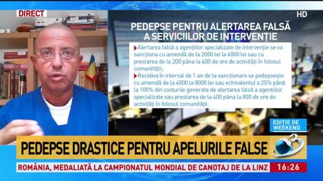 Românii care sună abuziv la 112 ar putea primi pedepse drastice. O lege adoptată de Senat prevede amenzi de opt ori mai mari și plata între 25-100% a costului intervenției