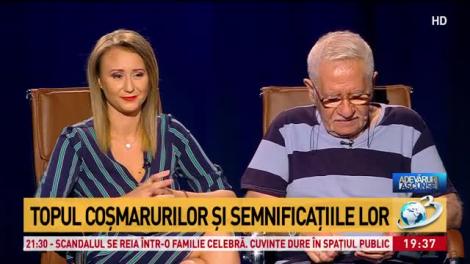 Mihai Voropchievici, topul coșmarurilor și semnificațiile lor
