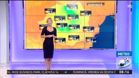 Vremea. Zile de toamnă cu temperaturi de vară