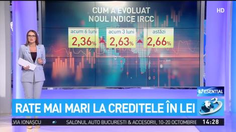 Românii dau mai mulţi bani la rate