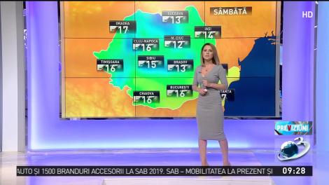 Cum va fi vremea &icirc;n următoarele zile