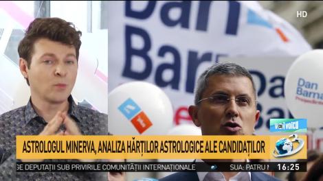 Harta numerologică pentru Dan Barna
