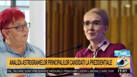 Voi cu voicu. Harta astrologică pentru Ramona Ioana Bruynseels