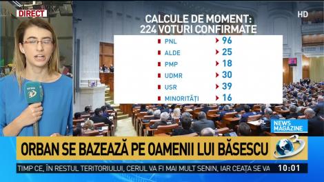 Săptămână decisivă pentru instalarea noului Guvern. Orban se bazează pe oamenii lui Băsescu