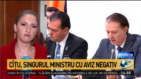 Audieri cu scandal şi jigniri în Parlament. Circ în comisie la audierea lui Florin Cîţu