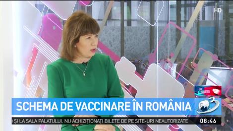 Sfat de sănătate. Totul despre schema de vaccinare &icirc;n Rom&acirc;nia