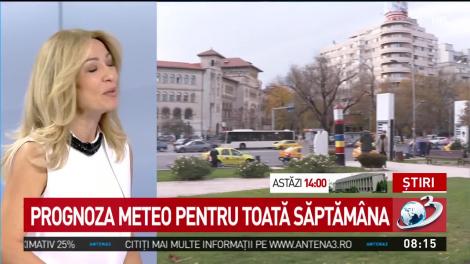 Prognoza meteo pe toată săptămâna