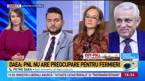 PNL vrea &icirc;nchiderea aprozarelor rom&acirc;nești. Petre Daea: &bdquo;Ei n-au preocupare pentru fermierii rom&acirc;ni. E o greșeală fundamentală&rdquo;