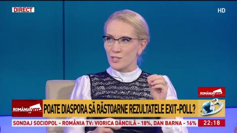 Ramona Ioana Bruynseels: „În ce hal a ajuns societatea noastră dacă noi vorbim acum de PNL ajutând pe altcineva? Vă dați seama cât am decăzut?”