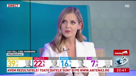 Dan Barna, încă o lovitură după ce a ratat intrarea în turul II al alegerilor prezidențiale: PLUS pregătește preluarea conducerii Alianței cu USR