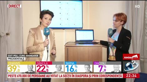 Lia Olguța Vasilescu: „De data aceasta suntem foarte bine organizați. Nu cred că vom mai avea niciun fel de sincope”