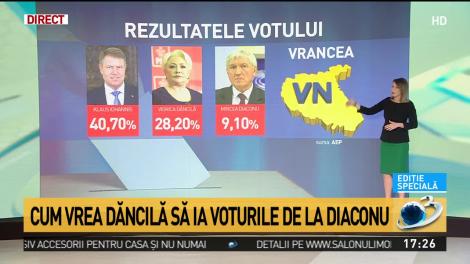 Cum vrea Dăncilă să ia voturile de la Diaconu