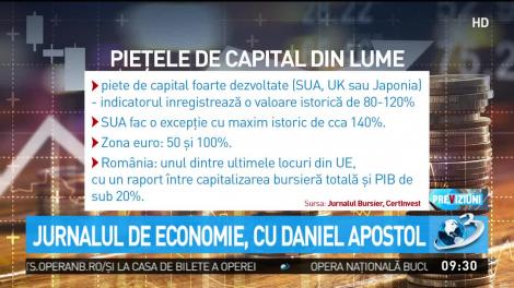 Jurnalul de economie, cu Daniel Apostol. Motivele pentru care nu se listează mai multe companii la bursa de la București