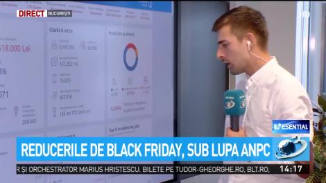 Ziua reducerilor, nebunie &icirc;n mediul online. Ce au comandat rom&acirc;nii de Black Friday