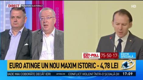 Bogdan Chirieac, despre moțiunea simplă împotriva ministrului de Finanțe: Va fi un prim test pentru guvernul Orban. Ar putea să aibă o surpriză neplăcută