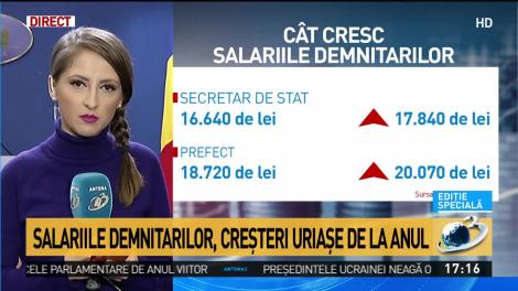 Ce beneficii au politicienii odată cu mărirea salariului minim pe economie? Iată până la ce sume ajung salariile acestora