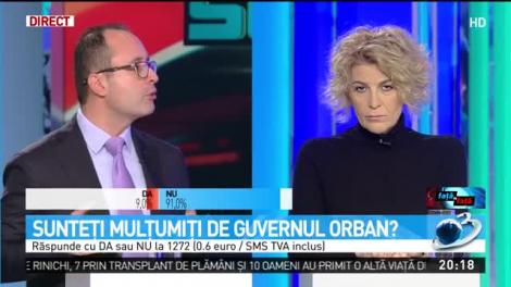 SONDAJ. Sunteți mulțumiți de Guvernul Orban?