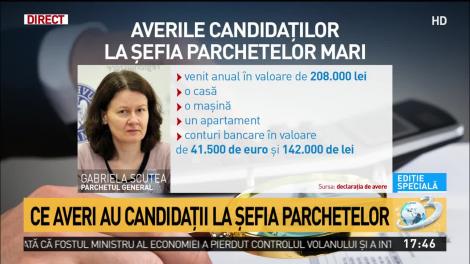 Ce avere au candidații la șefia parchetelor