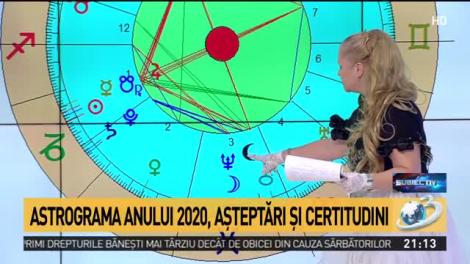 Mariana Cojocaru a realizat astrograma lui 2020: An marcat de șase eclipse și karmă negativă. Cum sunt influențate zodiile