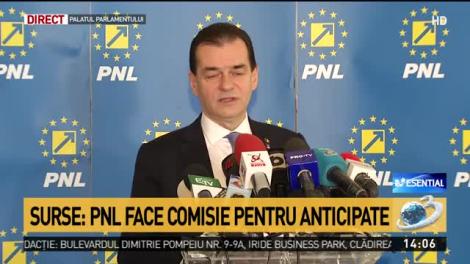 Anunţurile importante făcute de Ludovic Orban
