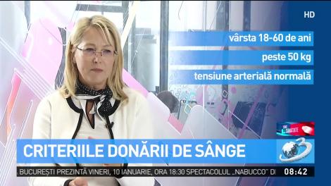 Sfat de sănătate. Beneficiile donării de s&acirc;nge