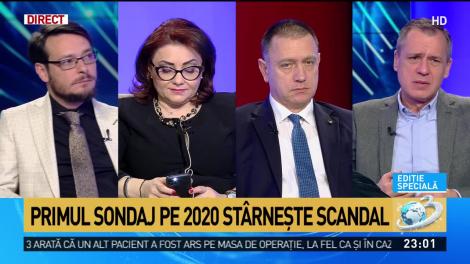 Cum stau partidele la &icirc;nceput de an &icirc;n sondaje: Klaus Iohannis și PNL &icirc;și consolidează poziția