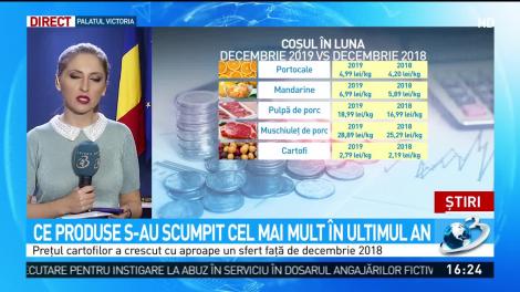 Viaţa românilor, din ce în ce mai scumpă